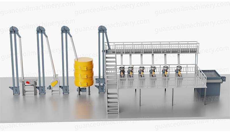 Oilseeds Pretreatment