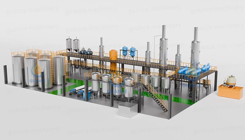 Fully Continuous Oil Refining Plant